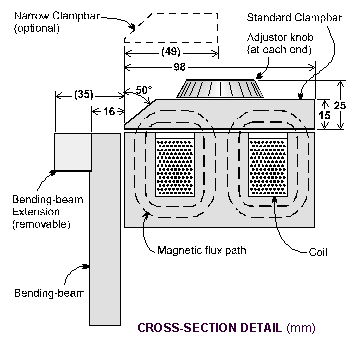 1000e-cross-section-drawing