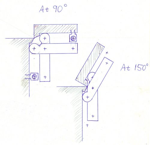 Pantograph hinge drawing